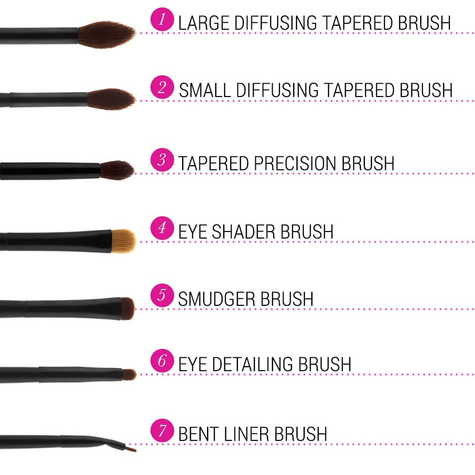 Smokey Eye Essential 7 Piece Brush Set