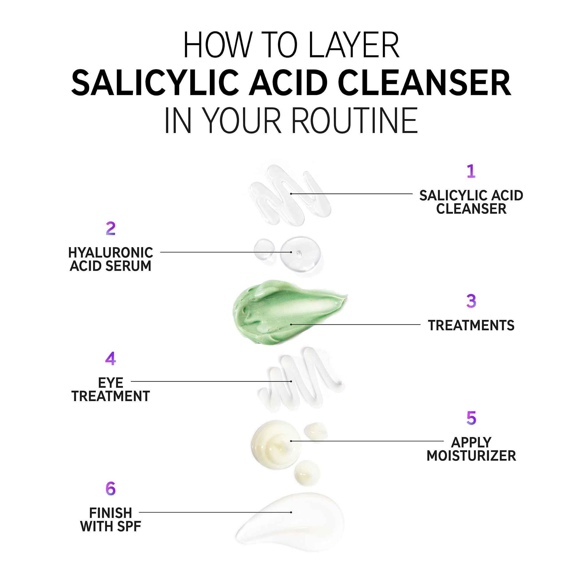 Salicylic Acid Cleanser 150ml