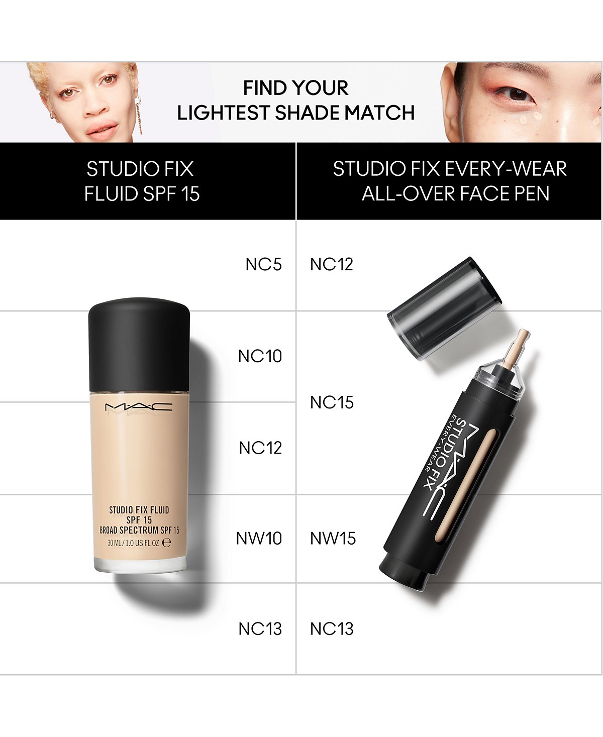 Studio Fix Every-wear All-over Face Pen Nc15