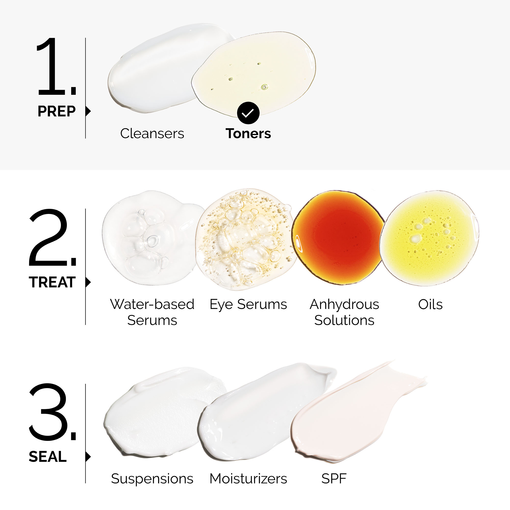 Glycolic Acid 7% Toning Solution 240ml